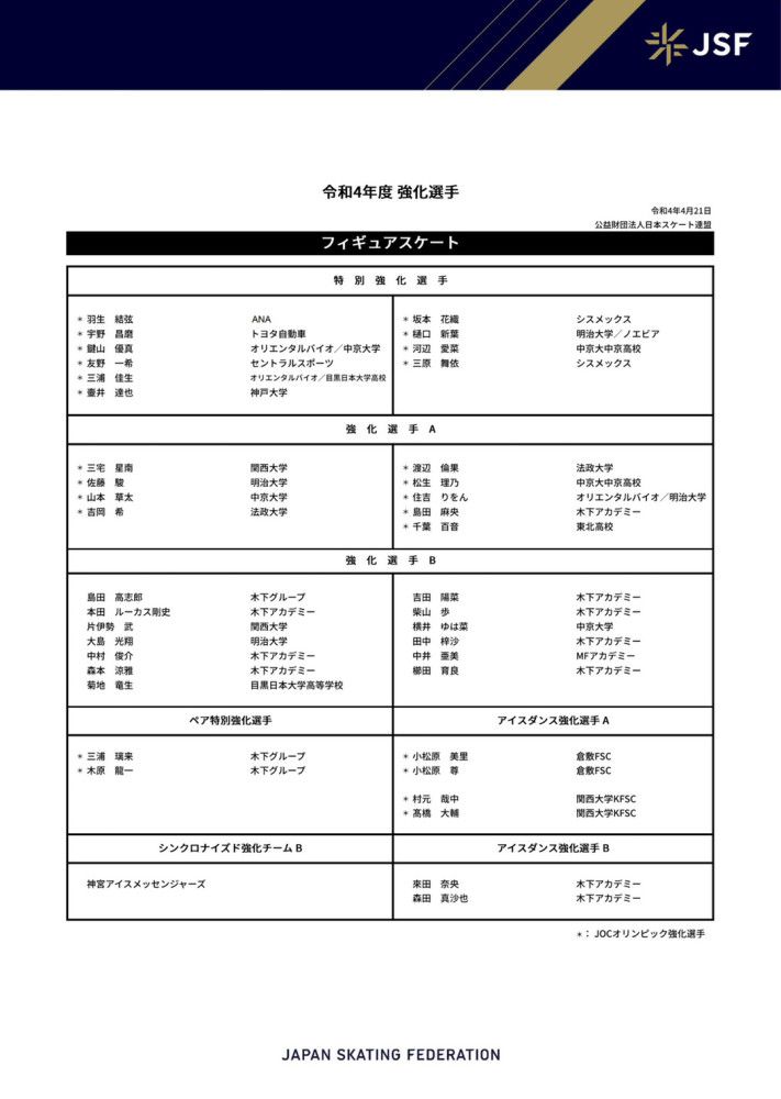 本场比赛，勇士外线手感掉线，他们全队三分33投仅8中，本赛季首次单场三分命中数不足10个。